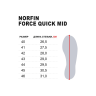 Ботинки мужские NORFIN Ntx FORCE QUICK MID р.41 15848-41
