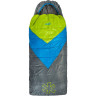 Мешок-одеяло спальный NORFIN ATLANTIS COMFORT PLUS 350 R NFL-30233